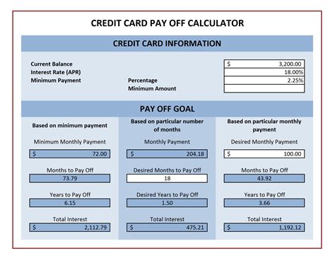 credit card smarts calculator|credit card monthly payment calculator.